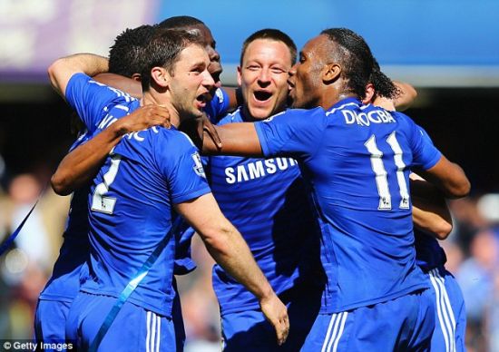 术的信心以 术的信心以